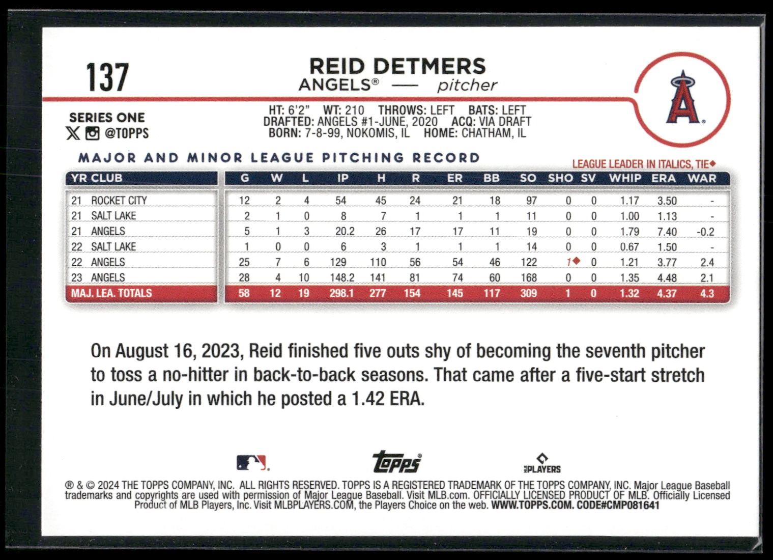 2024 Topps #137 Reid Detmers Holiday