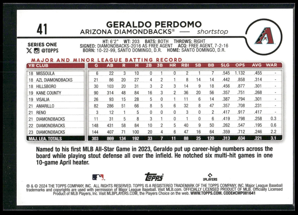2024 Topps #41 Geraldo Perdomo Holiday
