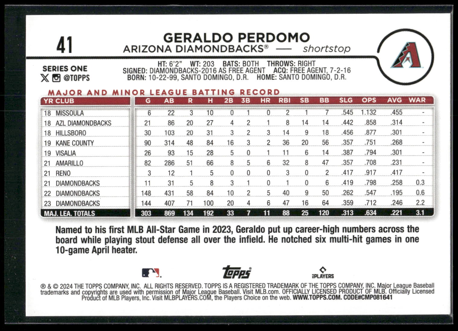 2024 Topps #41 Geraldo Perdomo Holiday