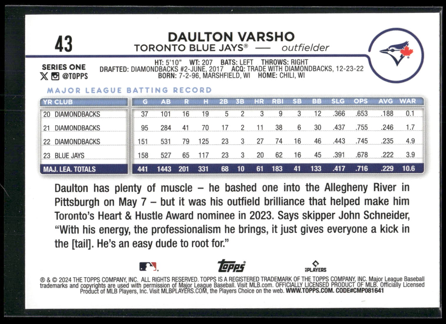 2024 Topps #43 Daulton Varsho Holiday