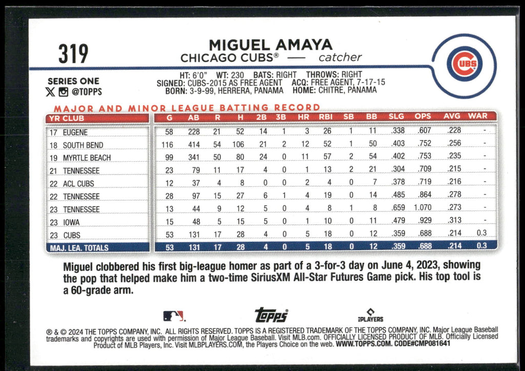 2024 Topps #319 Miguel Amaya Holiday