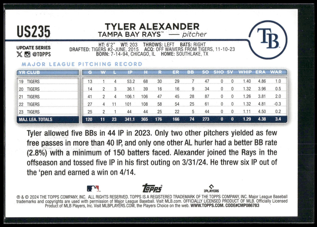 2024 Topps Update #US235 Tyler Alexander Holiday Jack O'Lanterns