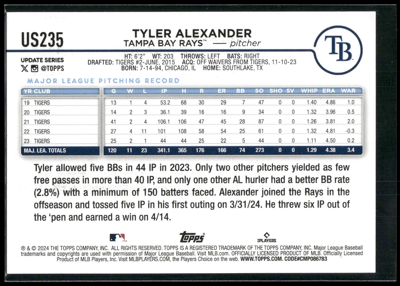 2024 Topps Update #US235 Tyler Alexander Holiday Jack O'Lanterns