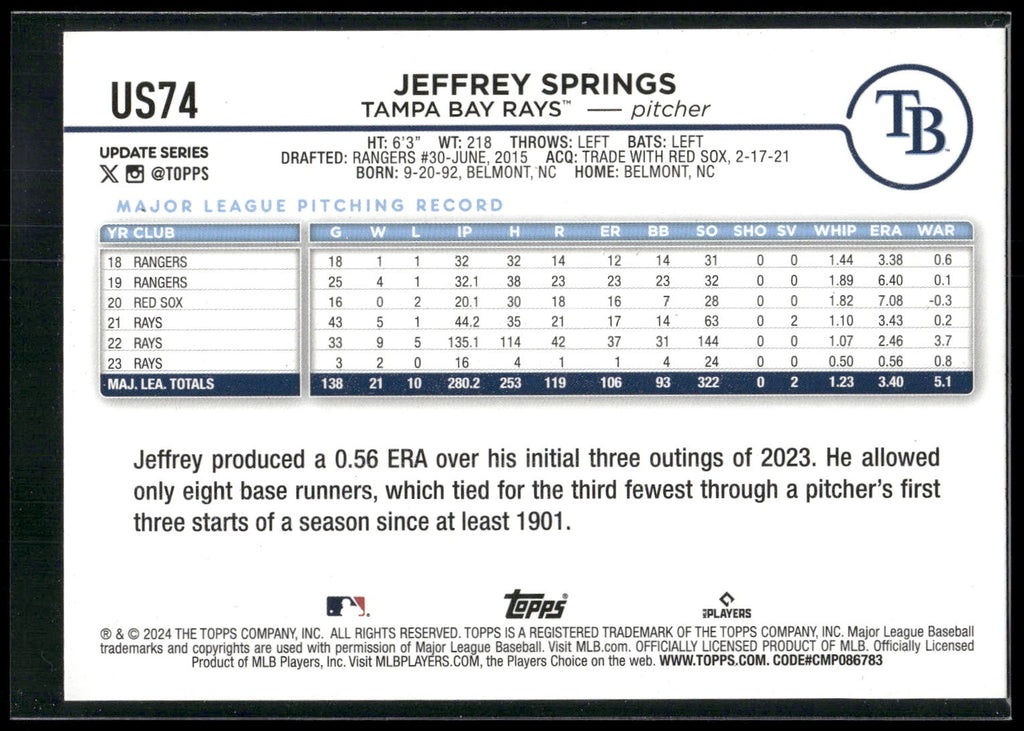 2024 Topps Update #US74 Jeffrey Springs Holiday Jack O'Lanterns