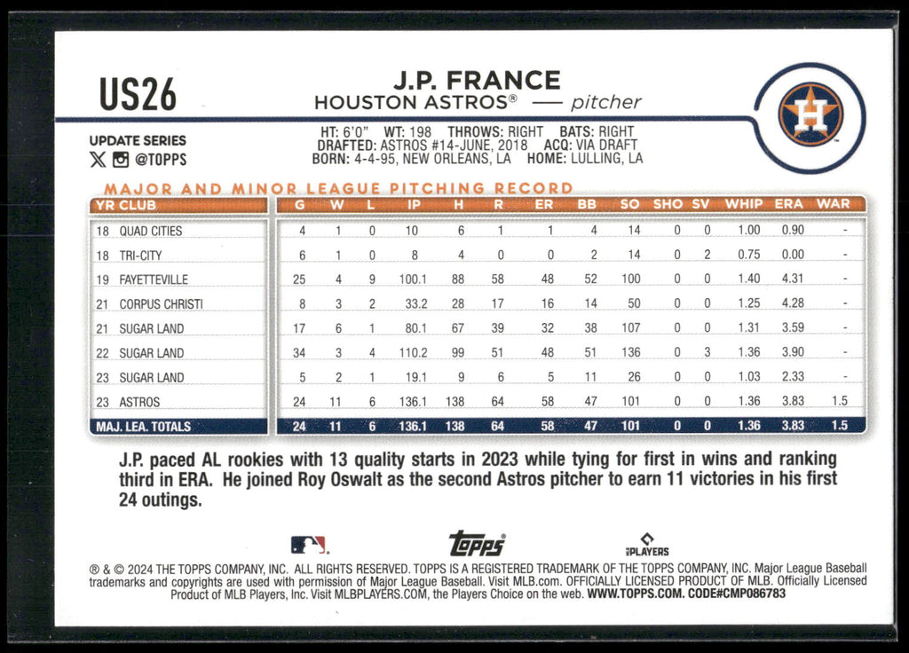 2024 Topps Update #US26 J.P. France Holiday