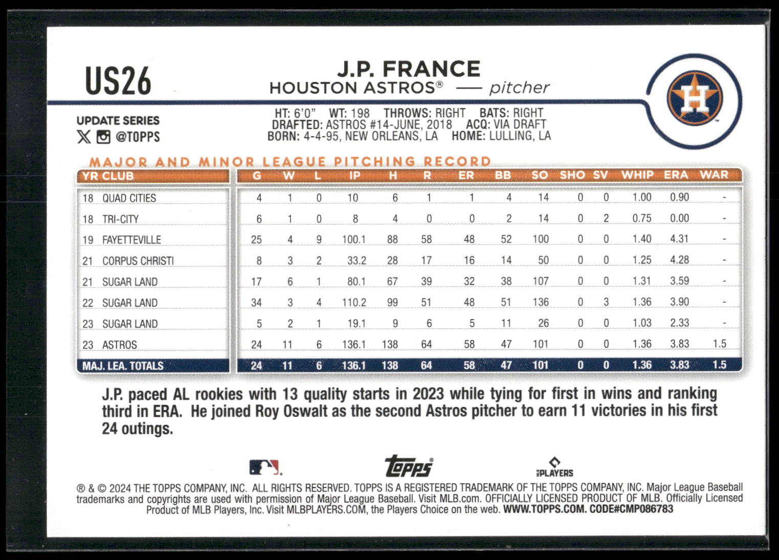 2024 Topps Update #US26 J.P. France Holiday