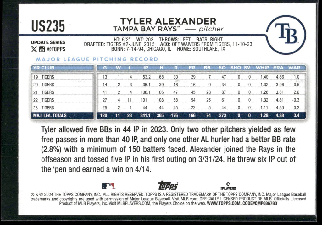 2024 Topps Update #US235 Tyler Alexander Holiday