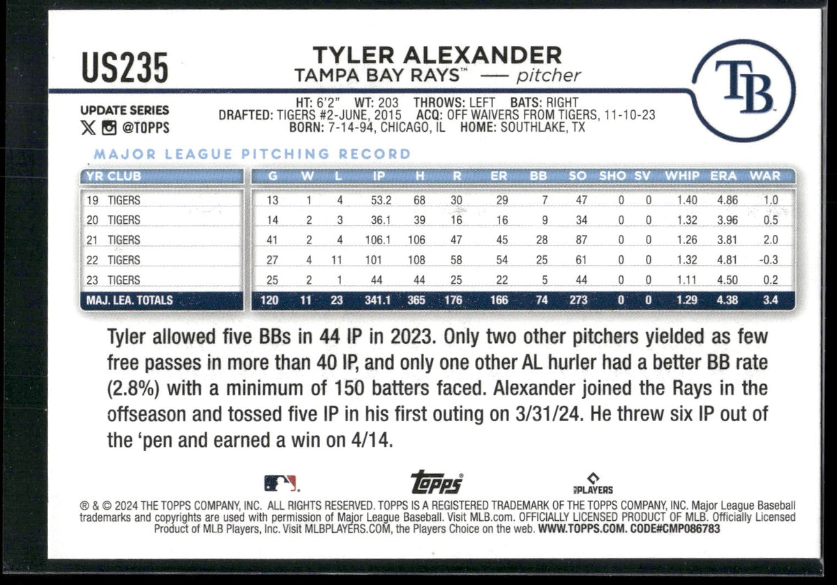 2024 Topps Update #US235 Tyler Alexander Holiday