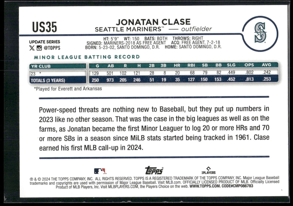 2024 Topps Update #US35 Jonatan Clase Holiday