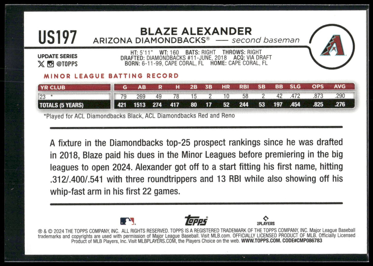 2024 Topps Update #US197 Blaze Alexander Holiday