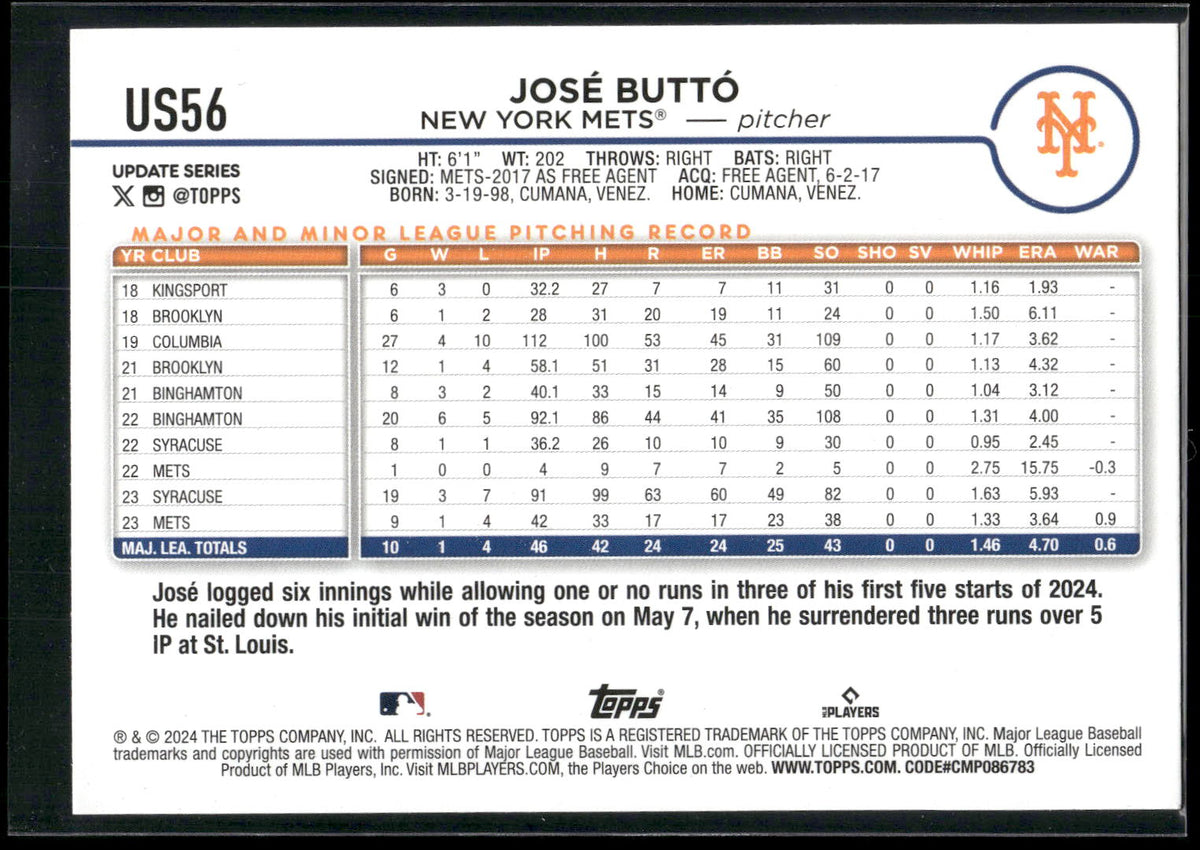 2024 Topps Update #US56 Jose Butto Holiday