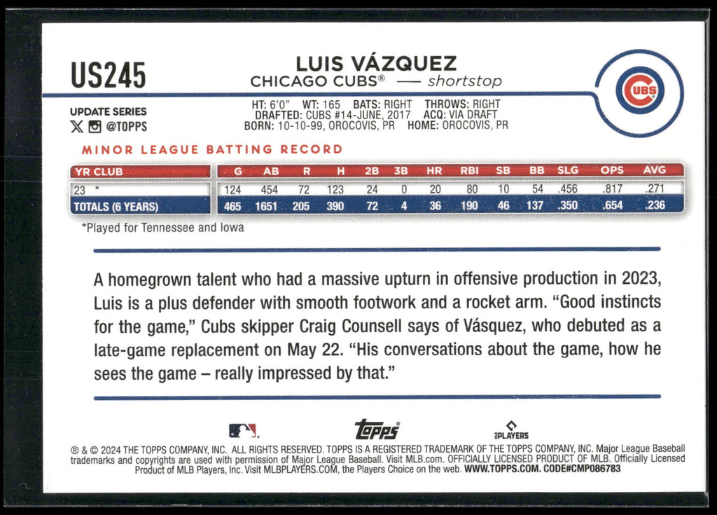 2024 Topps Update #US245 Luis Vazquez Holiday