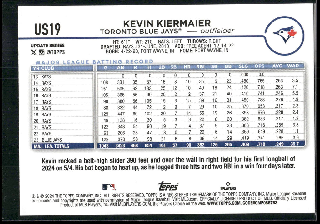 2024 Topps Update #US19 Kevin Kiermaier Holiday