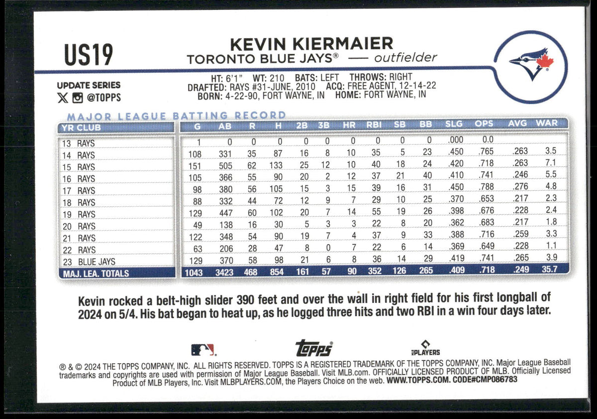 2024 Topps Update #US19 Kevin Kiermaier Holiday