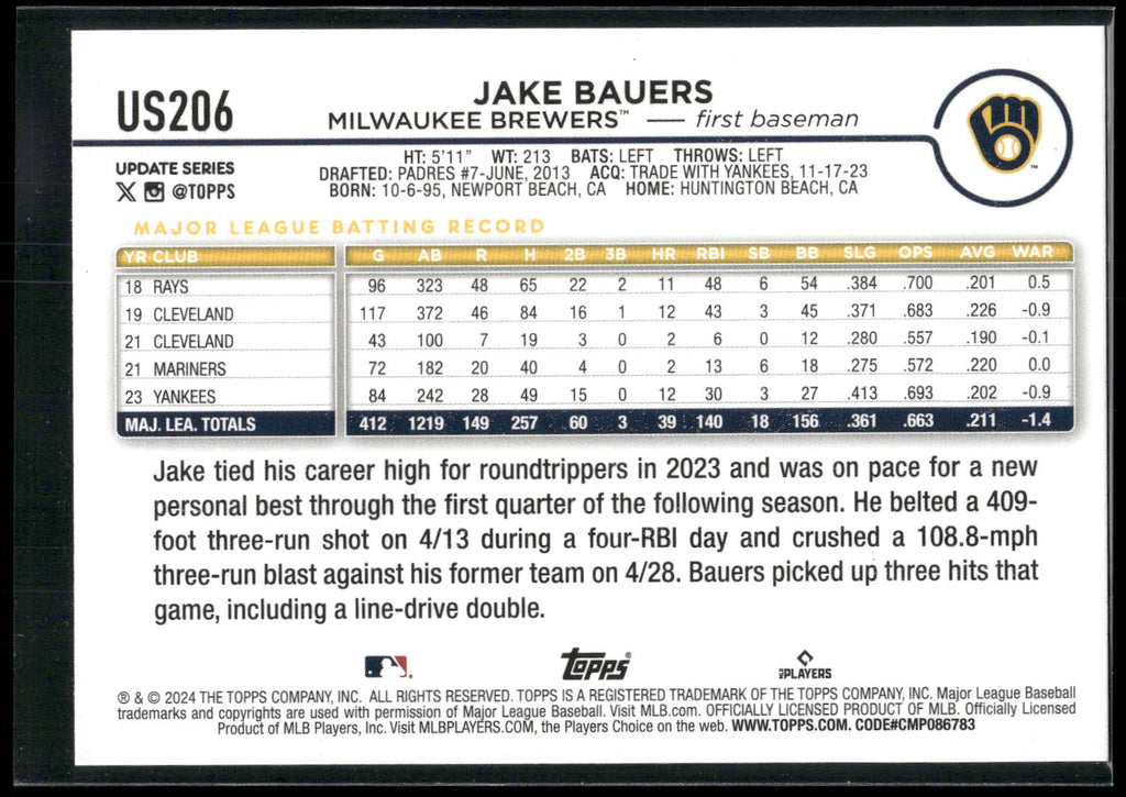 2024 Topps Update #US206 Jake Bauers Holiday
