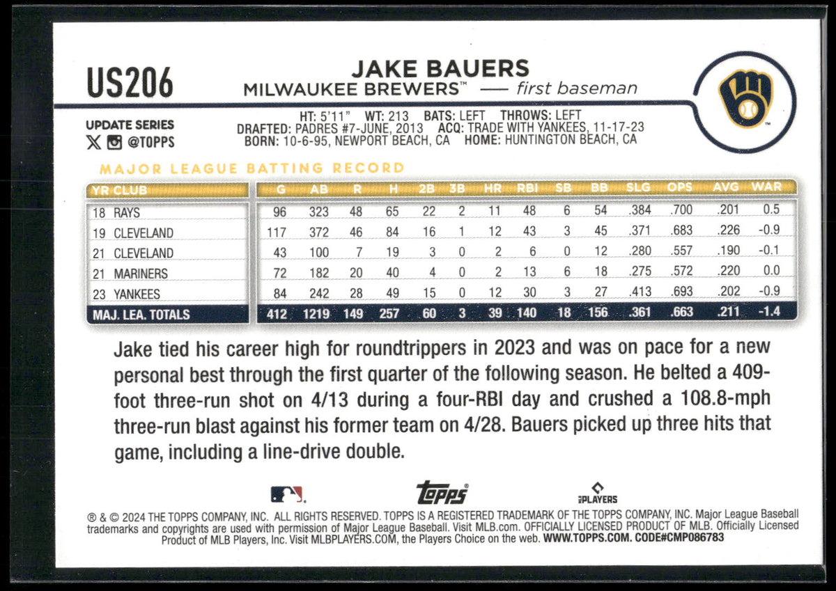 2024 Topps Update #US206 Jake Bauers Holiday