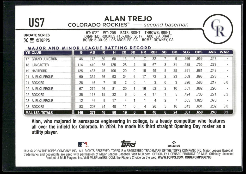 2024 Topps Update #US7 Alan Trejo Holiday