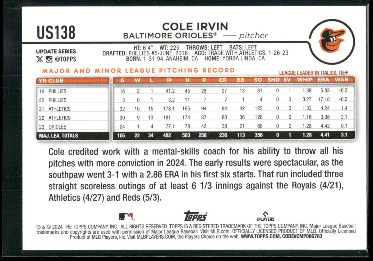 2024 Topps Update #US138 Cole Irvin Holiday