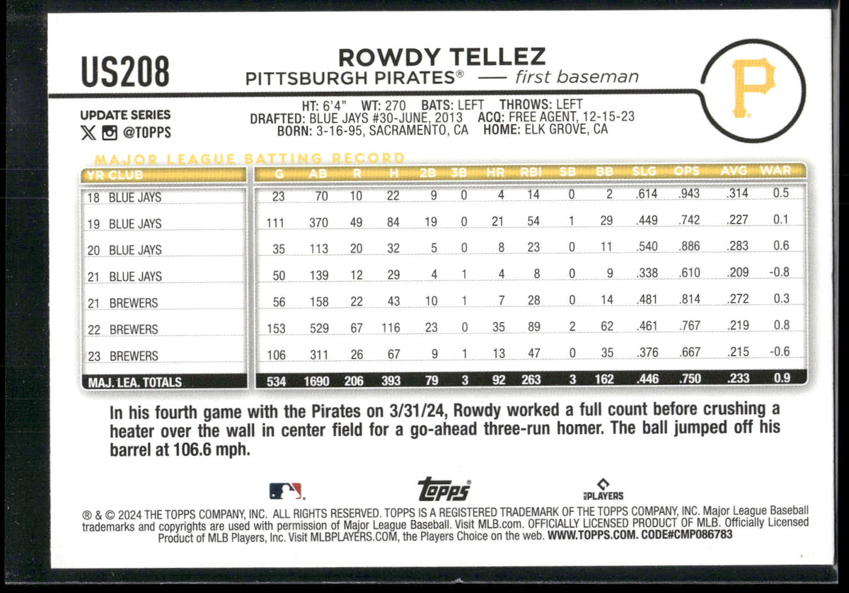 2024 Topps Update #US208 Rowdy Tellez Holiday