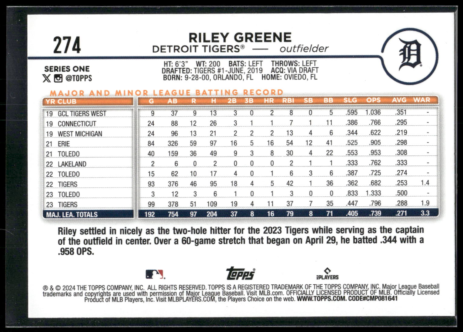 2024 Topps #274 Riley Greene Holiday