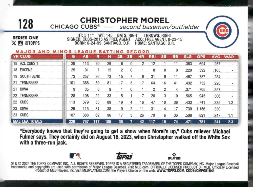 2024 Topps #128 Christopher Morel Holiday