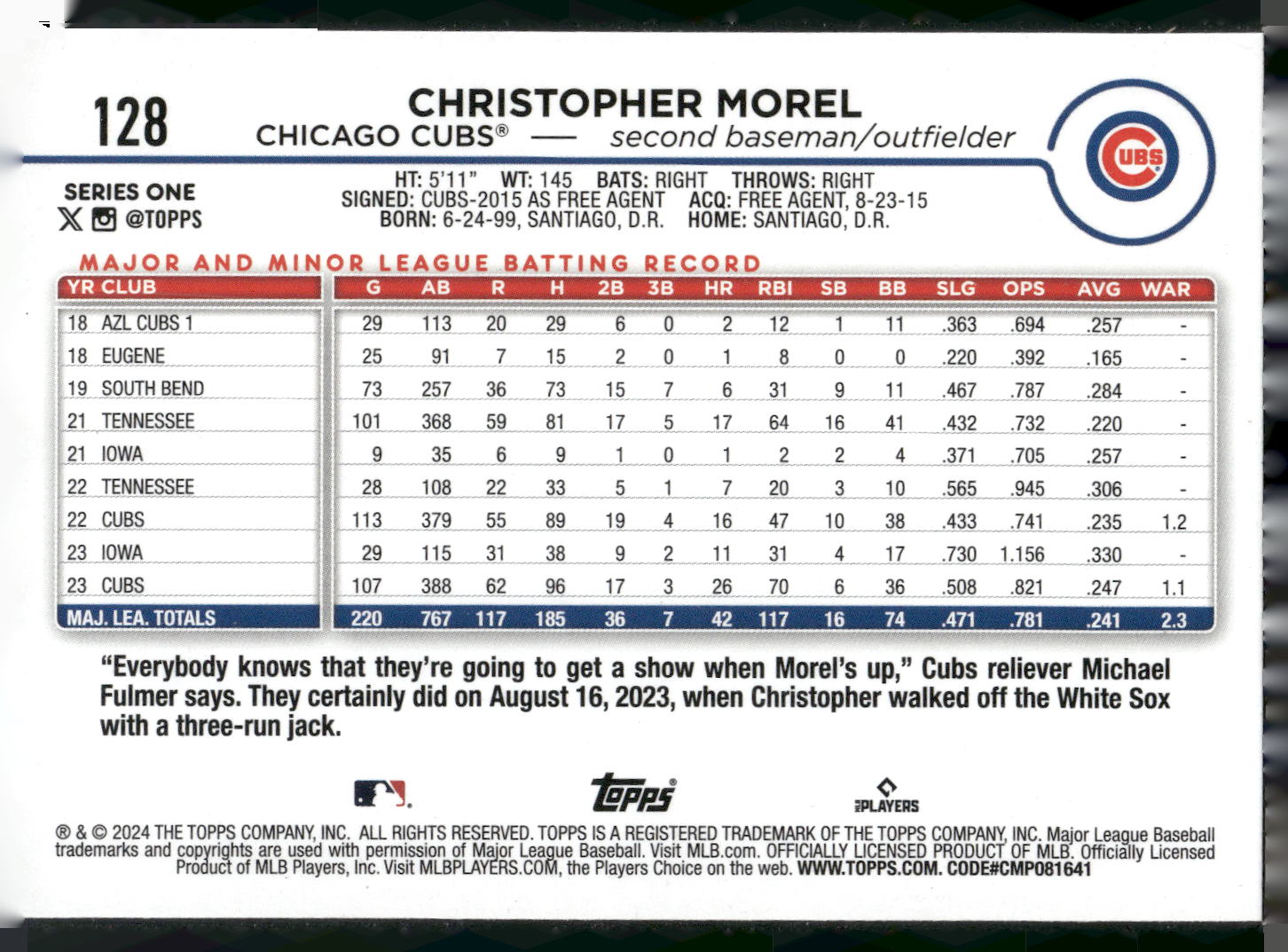 2024 Topps #128 Christopher Morel Holiday