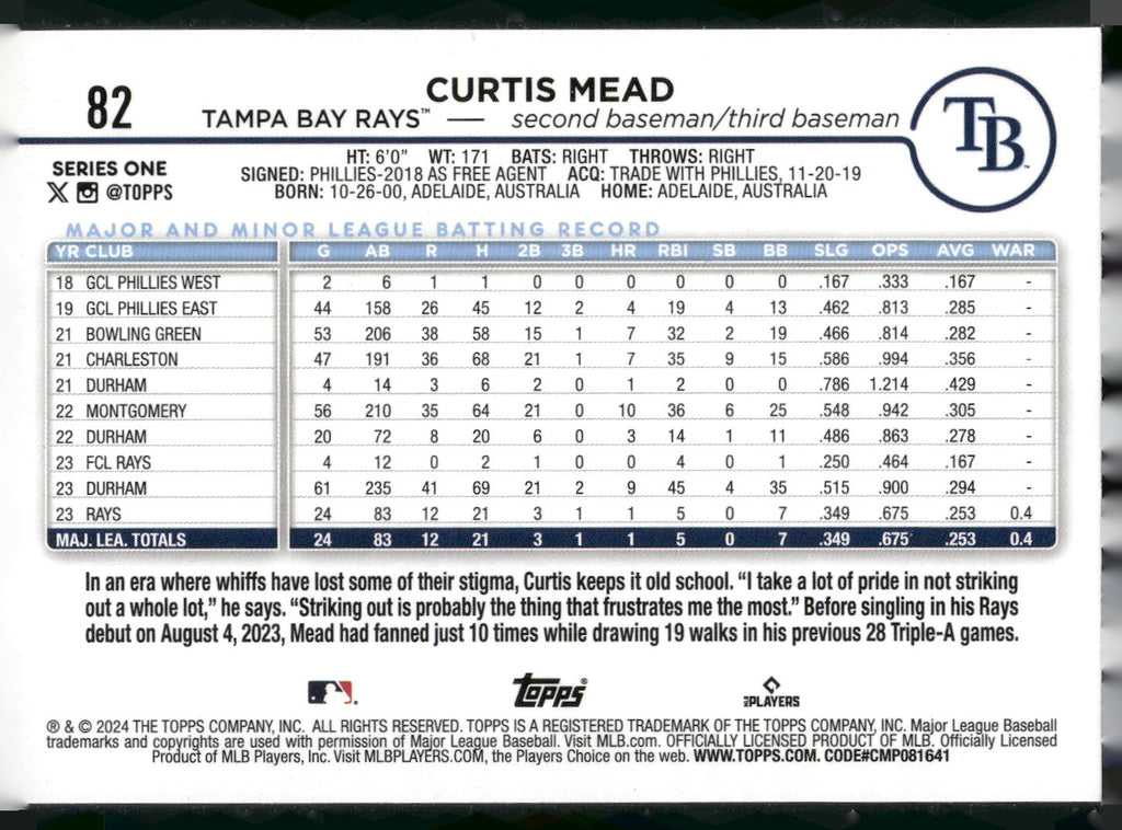 2024 Topps #82 Curtis Mead Holiday