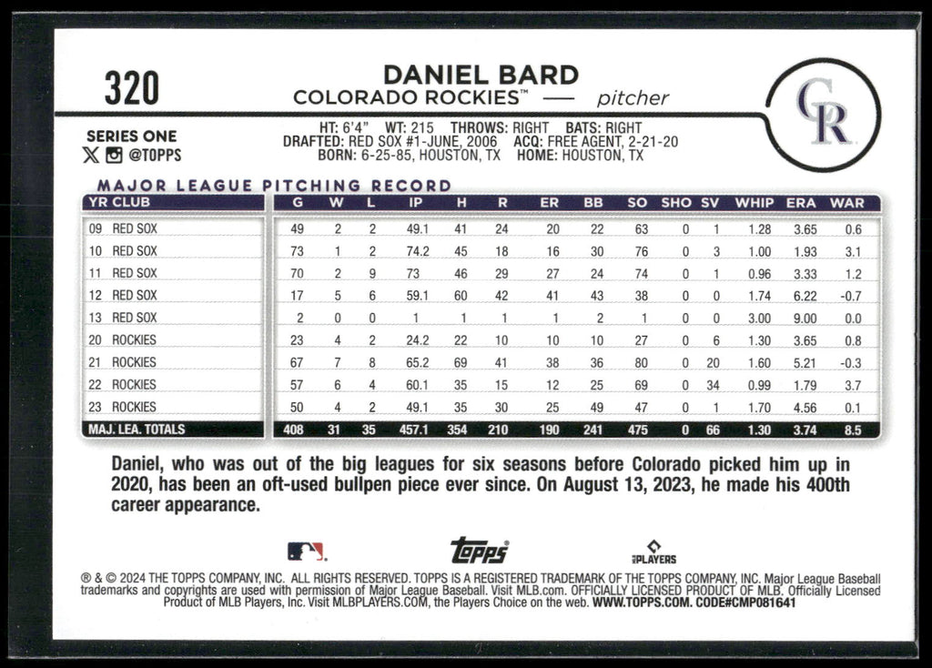 2024 Topps #320 Daniel Bard Holiday