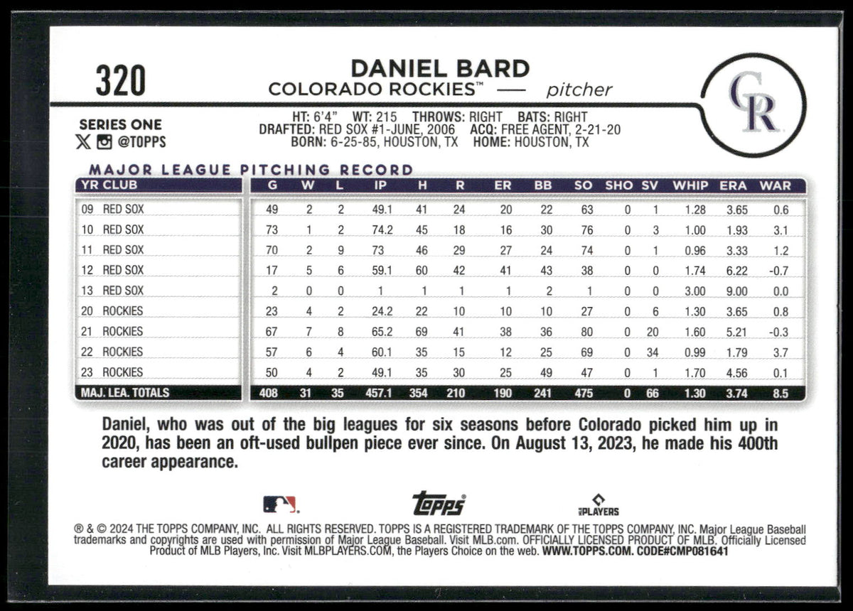 2024 Topps #320 Daniel Bard Holiday