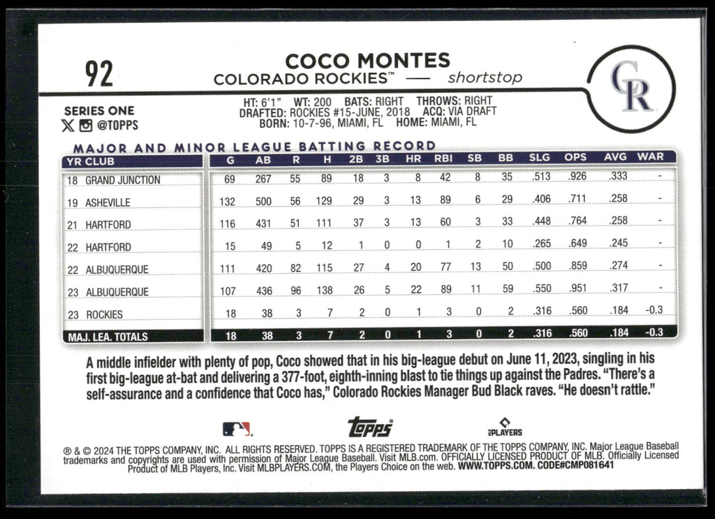 2024 Topps #92 Coco Montes Holiday