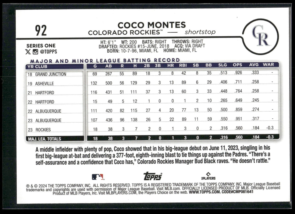 2024 Topps #92 Coco Montes Holiday