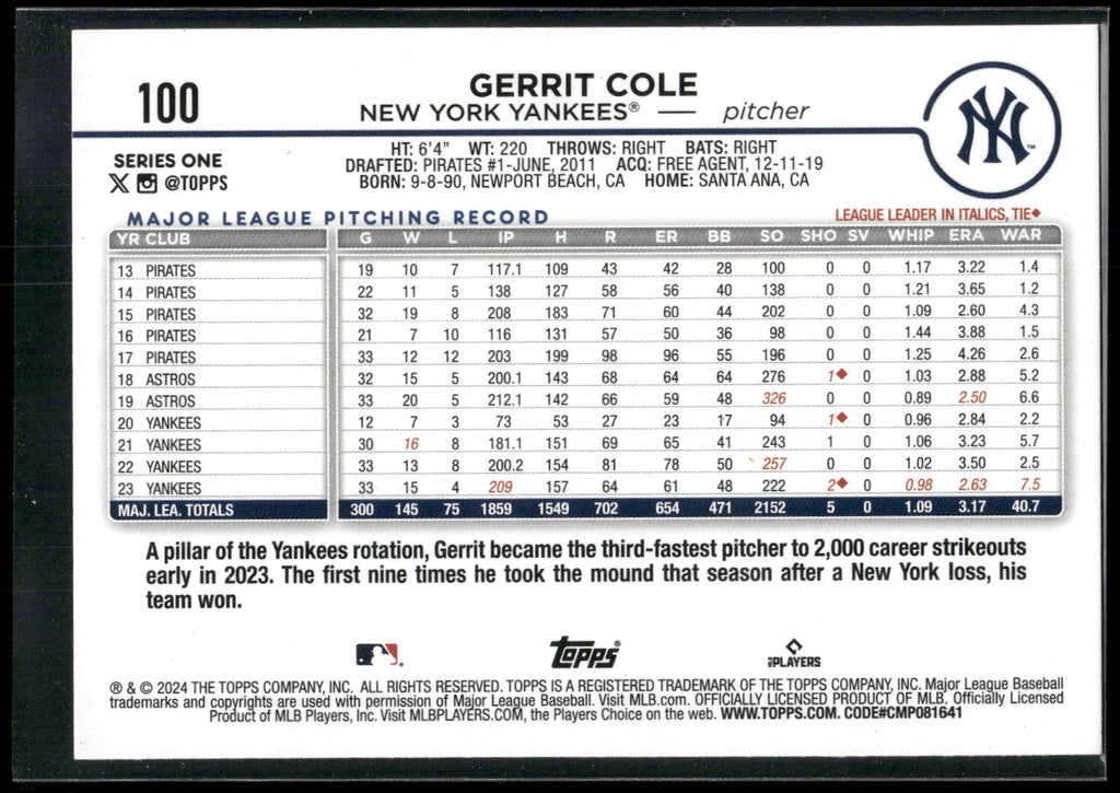 2024 Topps #100 Gerrit Cole Holiday
