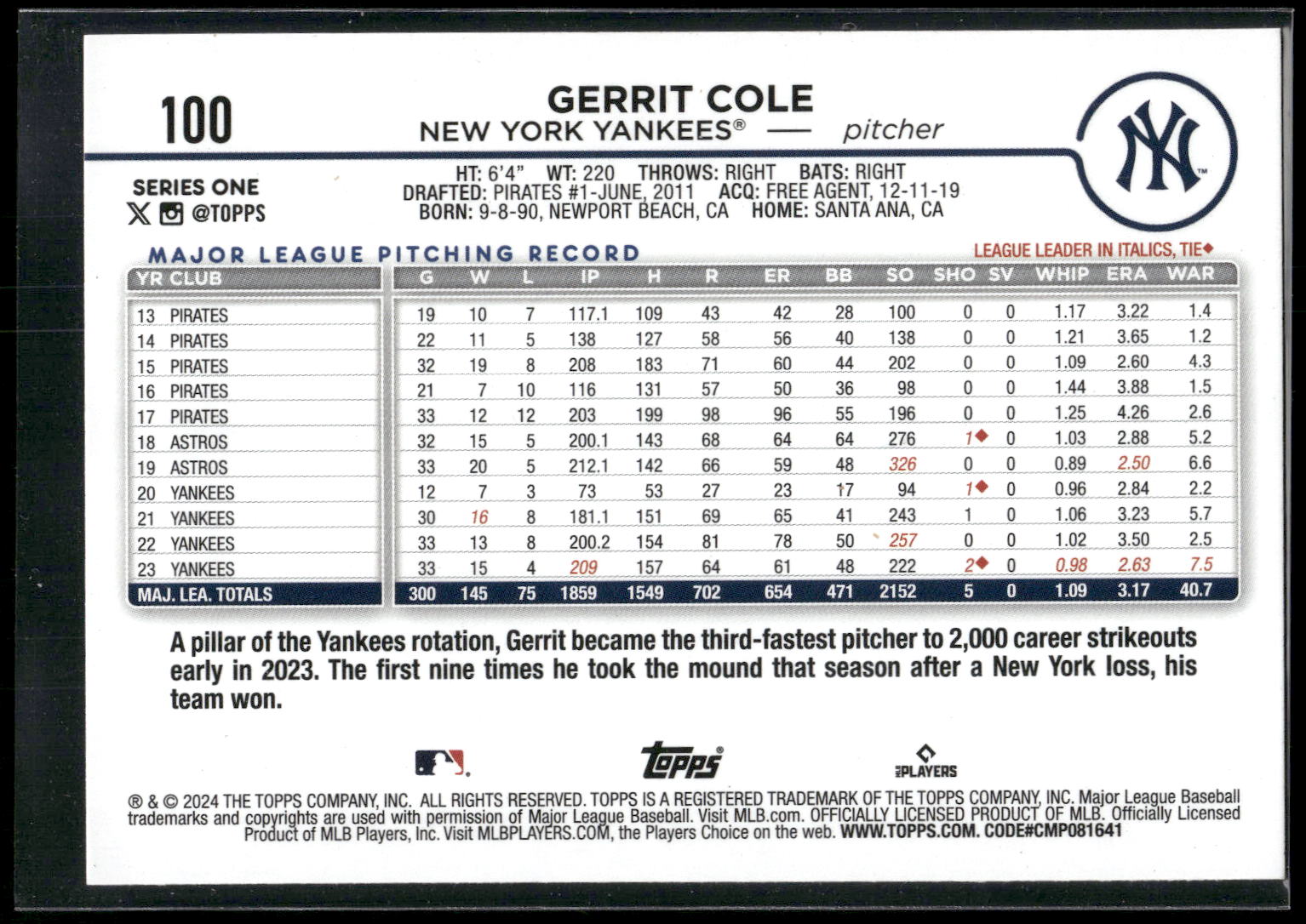 2024 Topps #100 Gerrit Cole Holiday