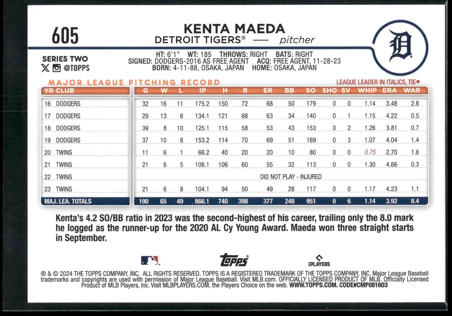 2024 Topps #605 Kenta Maeda Holiday