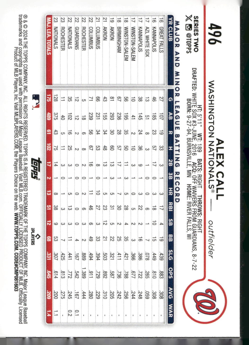 2024 Topps #496 Alex Call Holiday