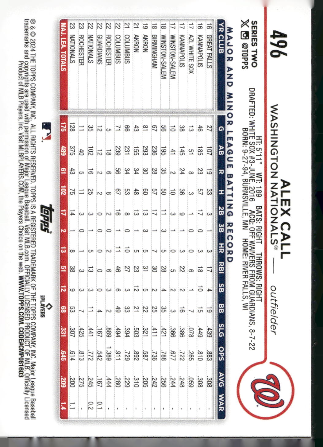2024 Topps #496 Alex Call Holiday