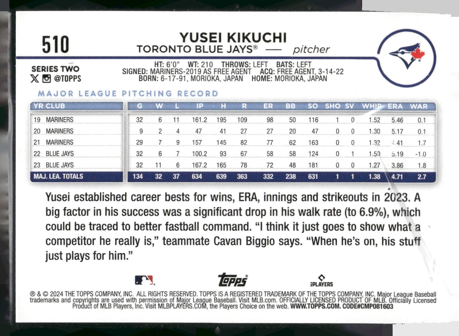 2024 Topps #510 Yusei Kikuchi Holiday