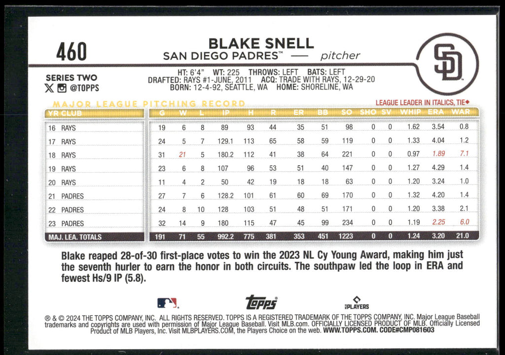 2024 Topps #460 Blake Snell Holiday