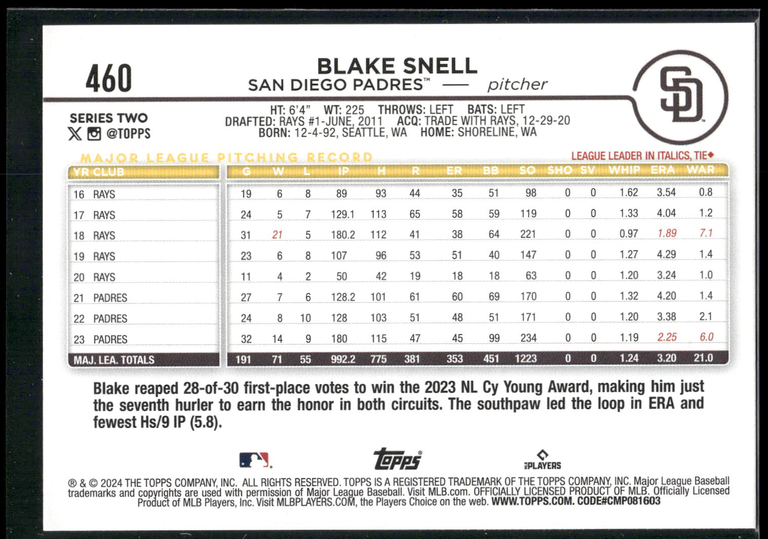 2024 Topps #460 Blake Snell Holiday