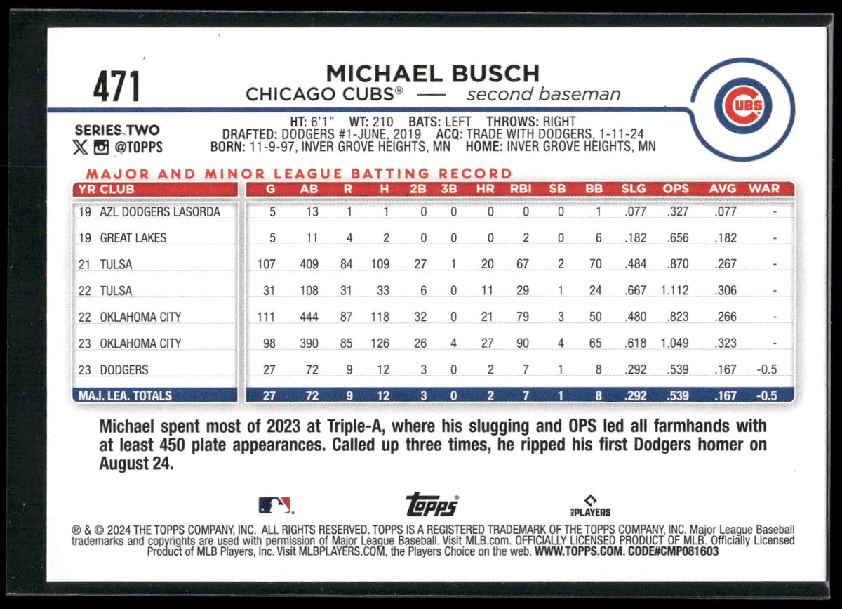 2024 Topps #471 Michael Busch Holiday