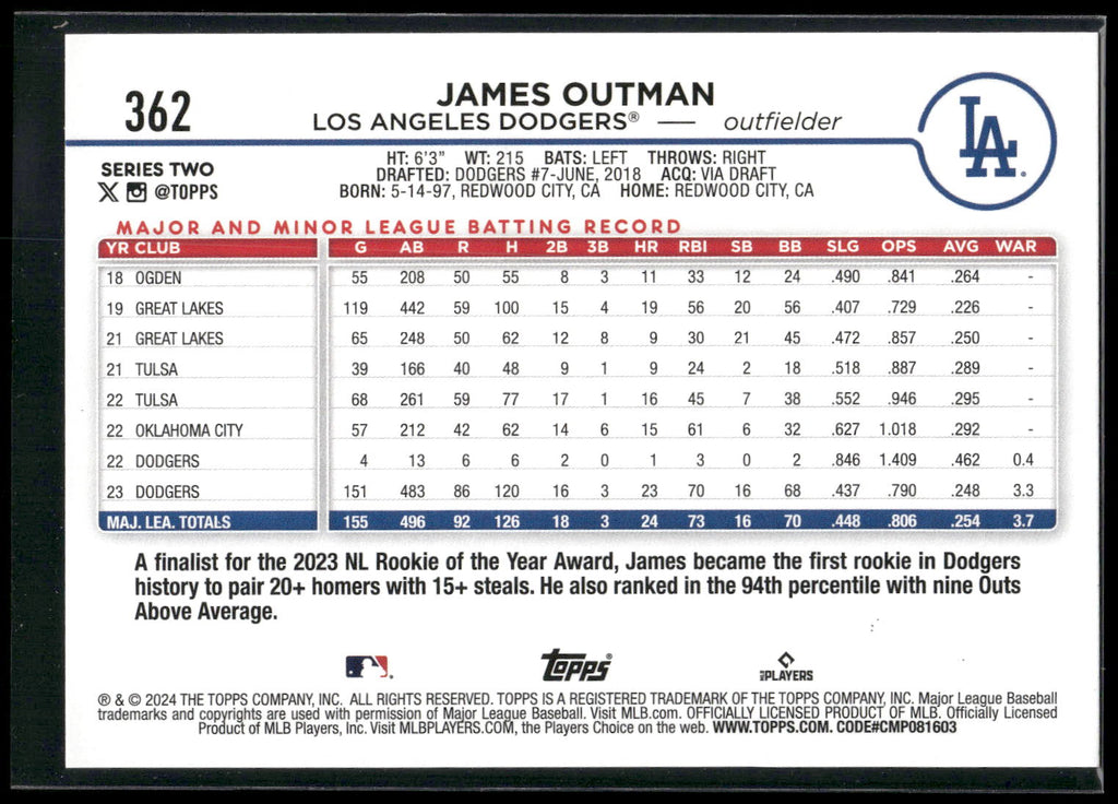 2024 Topps #362 James Outman Holiday