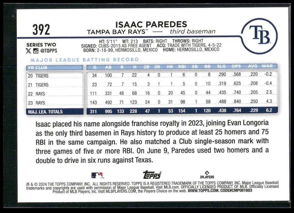 2024 Topps #392 Isaac Paredes Holiday