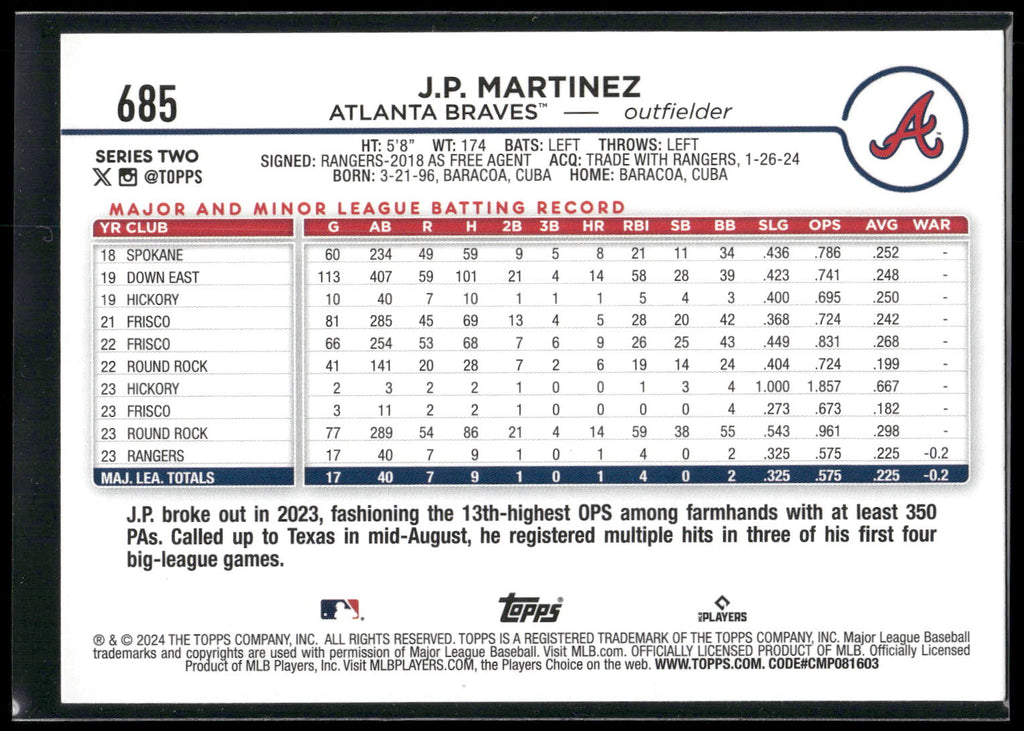 2024 Topps #685 J.P. Martinez Holiday