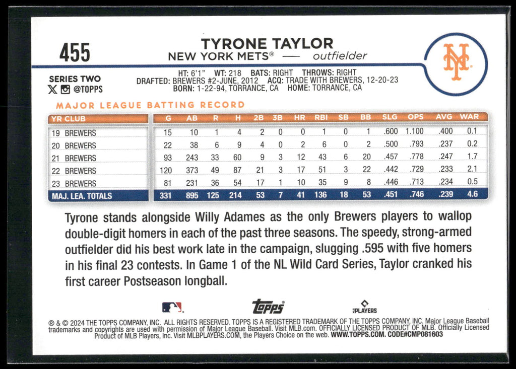 2024 Topps #455 Tyrone Taylor Holiday