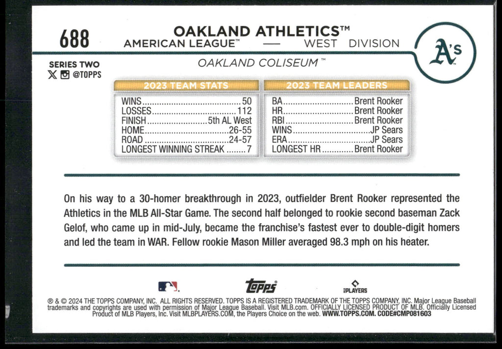2024 Topps #688 Oakland Athletics Holiday