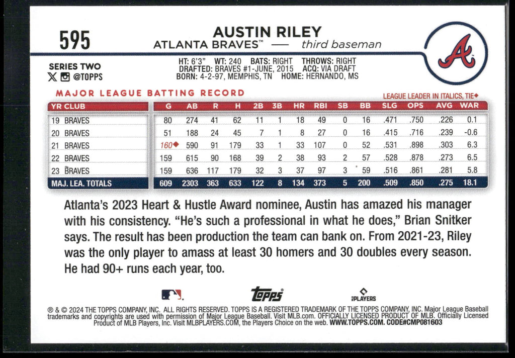 2024 Topps #595 Austin Riley Holiday