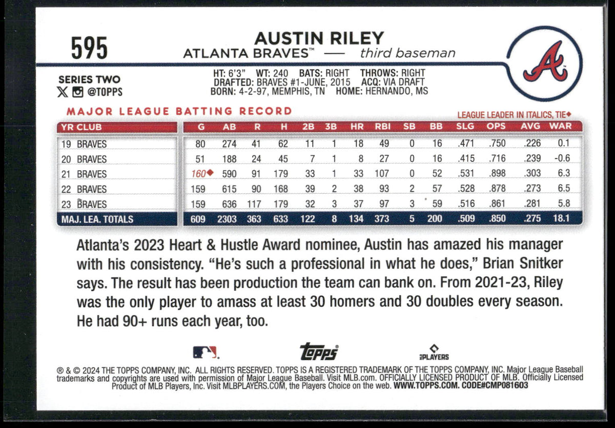 2024 Topps #595 Austin Riley Holiday