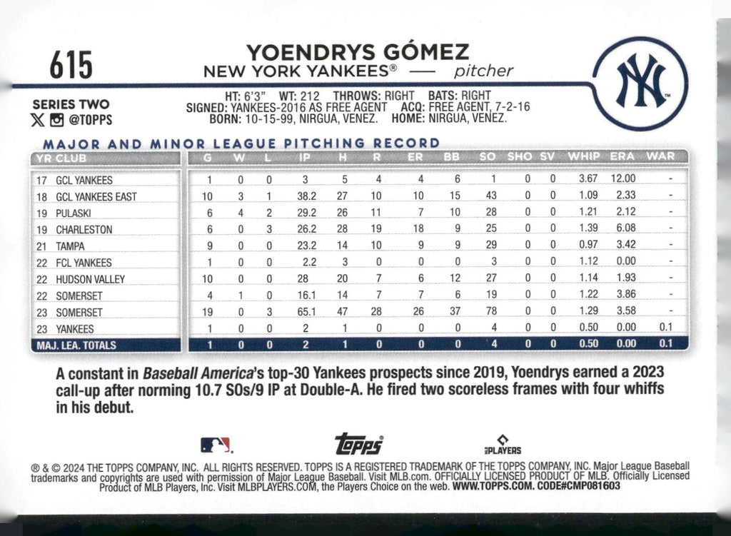 2024 Topps #615 Yoendrys Gómez Holiday