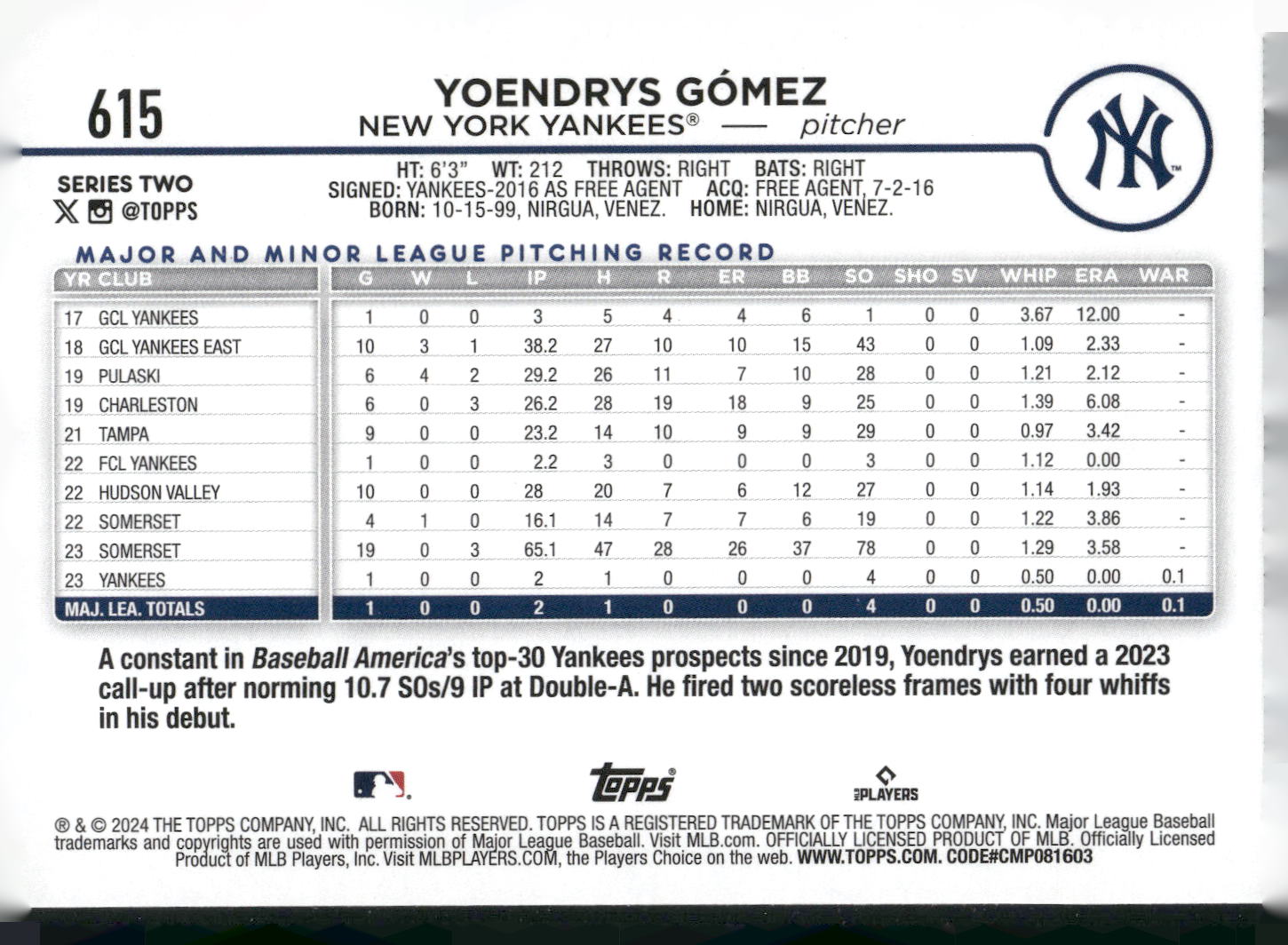 2024 Topps #615 Yoendrys Gómez Holiday