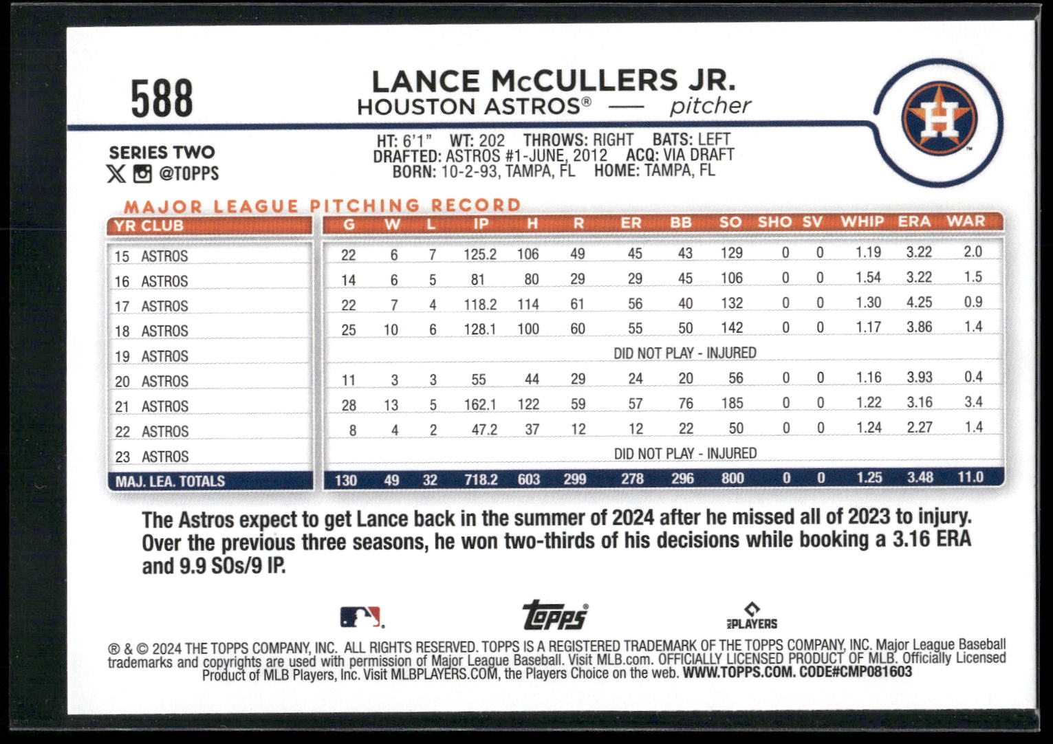 2024 Topps #588 Lance McCullers Jr. Holiday